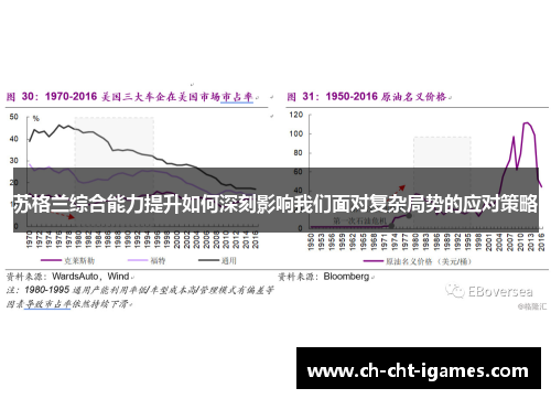 苏格兰综合能力提升如何深刻影响我们面对复杂局势的应对策略 苏格兰综合能力提升如何深刻影响我们面对复杂局势的应对策略