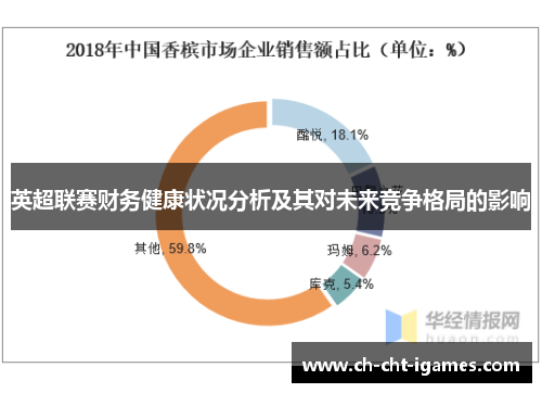 英超联赛财务健康状况分析及其对未来竞争格局的影响