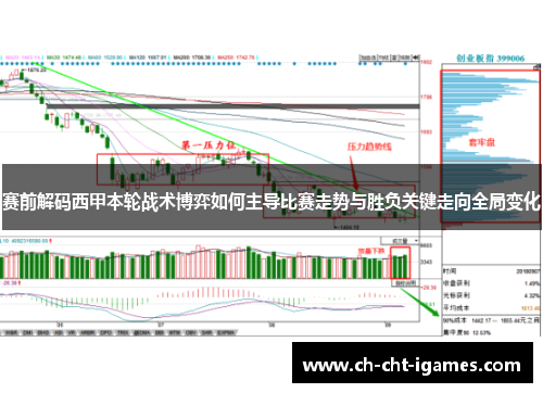 赛前解码西甲本轮战术博弈如何主导比赛走势与胜负关键走向全局变化 赛前解码西甲本轮战术博弈如何主导比赛走势与胜负关键走向全局变化